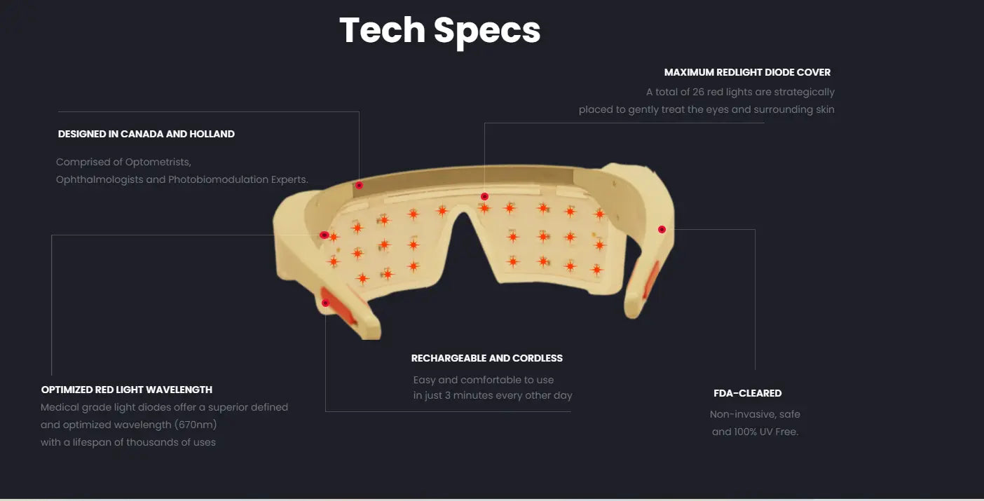 Arunalight Red Light Therapy Glasses - Eye Therapy - Dr Ana Juricic - Low Vision Optometrist