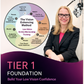 Vision Enhancing Method Blueprint  On-Demand Low Vision Training DrAnaJuricic