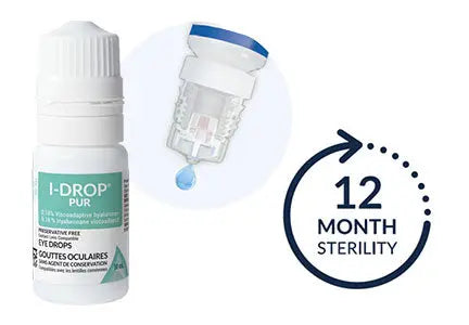 I-DROP® PUR - Eye Drops